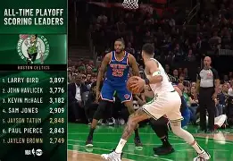 欧宝直播塔图姆连续十五场比赛得分超过状态火爆多伦多猛龙清晨回应争议，媒体一致点评：热火未来可期的简单介绍