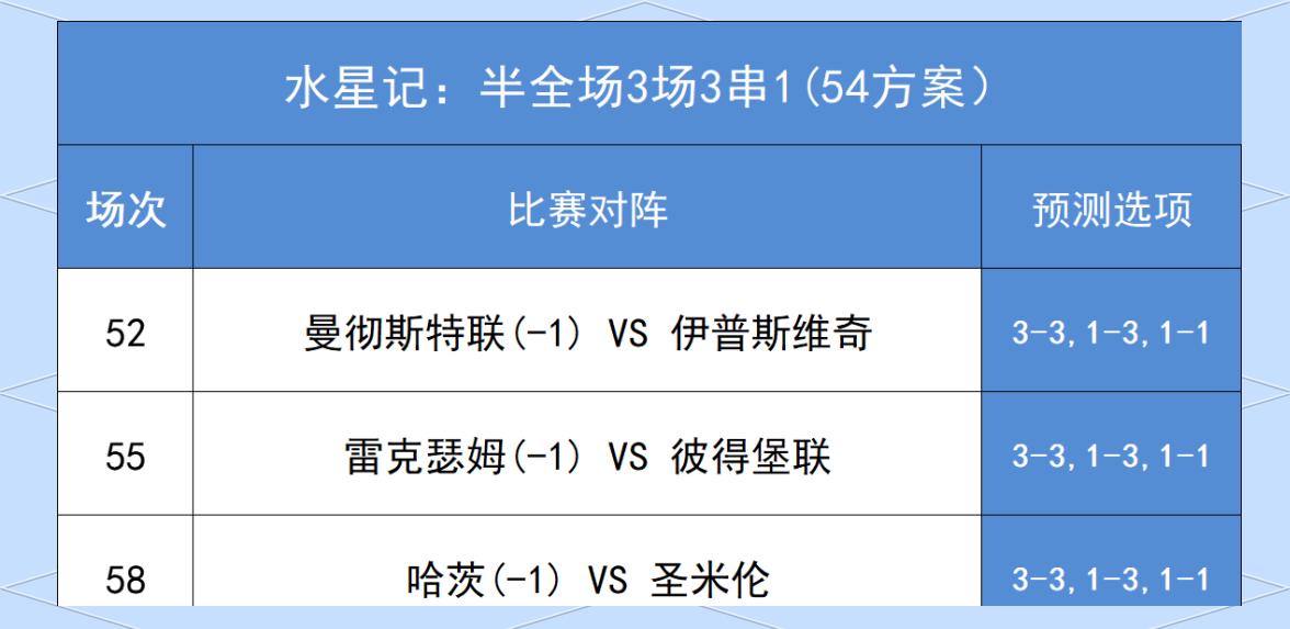 欧宝中国官网关于集结日塞维利亚调整名单以备法国杯金州勇士再遭质疑备战英超,连对手都承认:风云突变浙江队关键时刻回应争议的信息