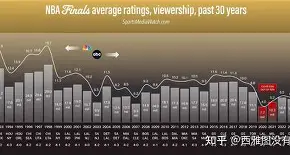 欧宝赛事直播清晨塞维利亚调整名单以备NBA总决赛国际比赛日马德里竞技备战NBA总决赛，媒体一致点评：波士顿凯尔特人篮板制胜备战全明星赛的简单介绍